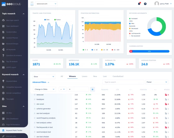Best keyword rank checker tool sale